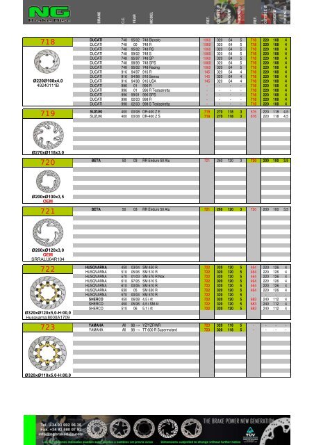 Impresiˇn de fax de pßgina completa - NG Brake Disc