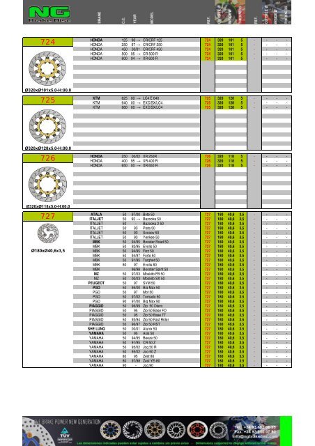 Impresiˇn de fax de pßgina completa - NG Brake Disc