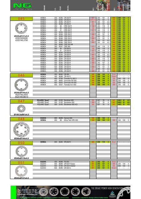 Impresiˇn de fax de pßgina completa - NG Brake Disc