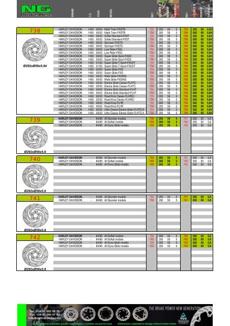 Impresiˇn de fax de pßgina completa - NG Brake Disc