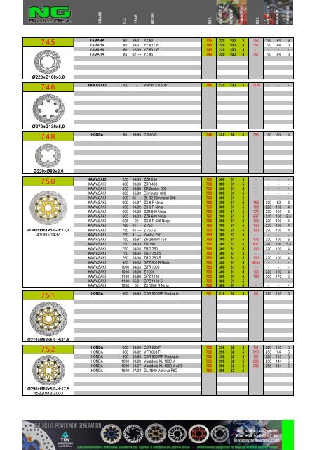 Impresiˇn de fax de pßgina completa - NG Brake Disc