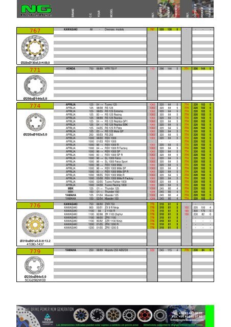 Impresiˇn de fax de pßgina completa - NG Brake Disc