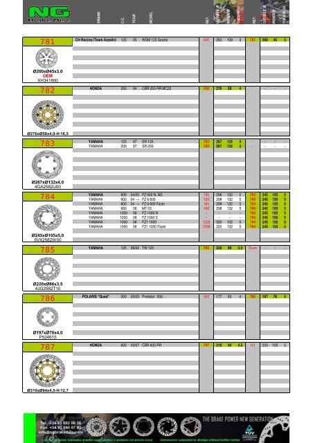 Impresiˇn de fax de pßgina completa - NG Brake Disc