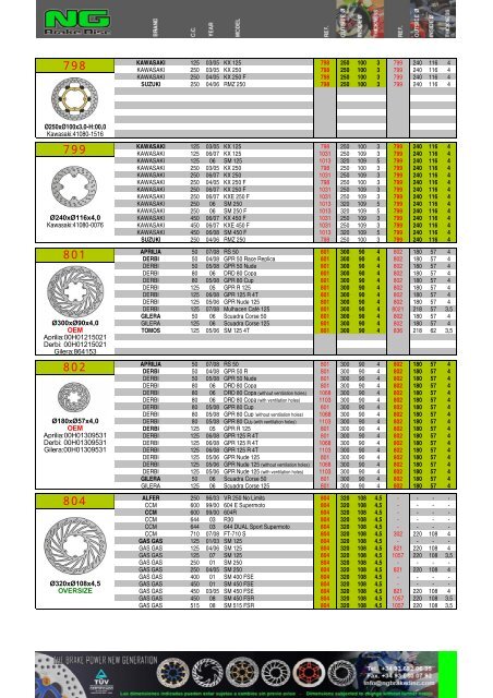 Impresiˇn de fax de pßgina completa - NG Brake Disc