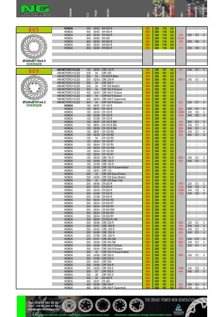 Impresiˇn de fax de pßgina completa - NG Brake Disc