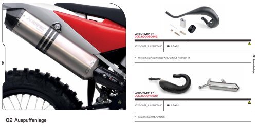 SPECIAL PARTS 2012 - Husqvarna Motorrad Deutschland