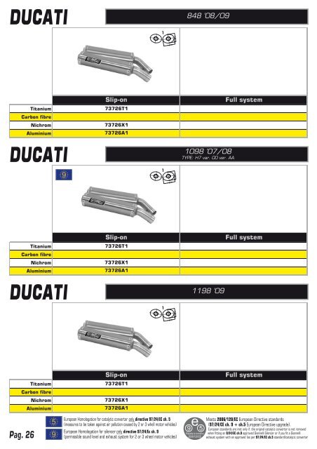 yamaha - Giannelli silencers S.p.A.