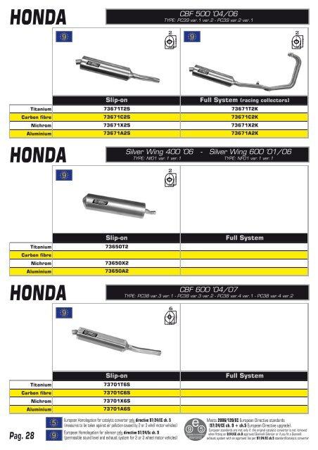 yamaha - Giannelli silencers S.p.A.