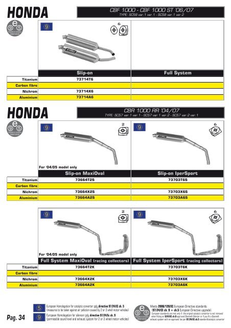 yamaha - Giannelli silencers S.p.A.