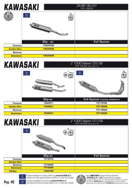 yamaha - Giannelli silencers S.p.A.