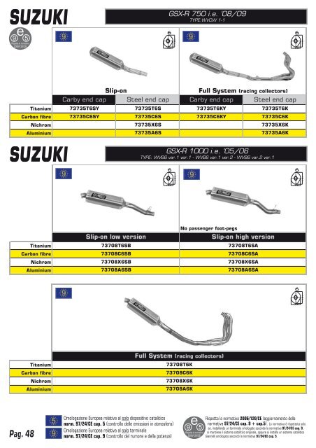 yamaha - Giannelli silencers S.p.A.