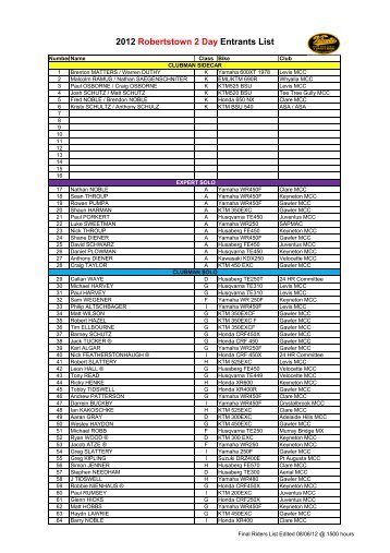 Robertstown Riders List - FINAL 2012 v3 - Velocette MCC