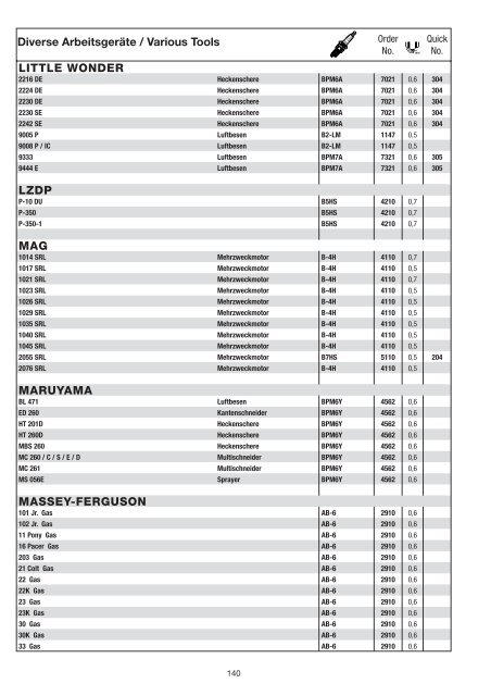 NGK Kleinmotorenkatalog - Bergamaschi