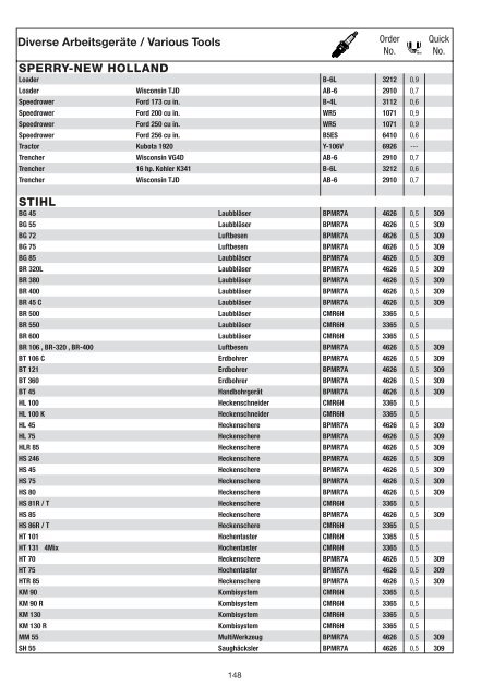 NGK Kleinmotorenkatalog - Bergamaschi