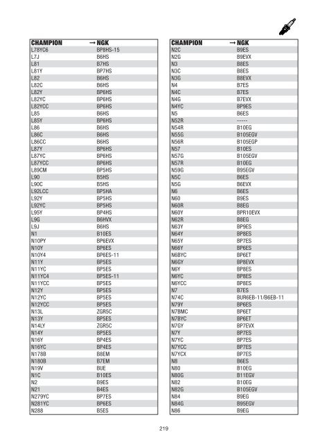 NGK Kleinmotorenkatalog - Bergamaschi