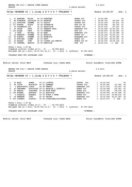 Třída VETERÁN A+B - GT Motocross