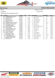 Sorted on Best Lap time MXM Schrems - MX-MASTERS Austria