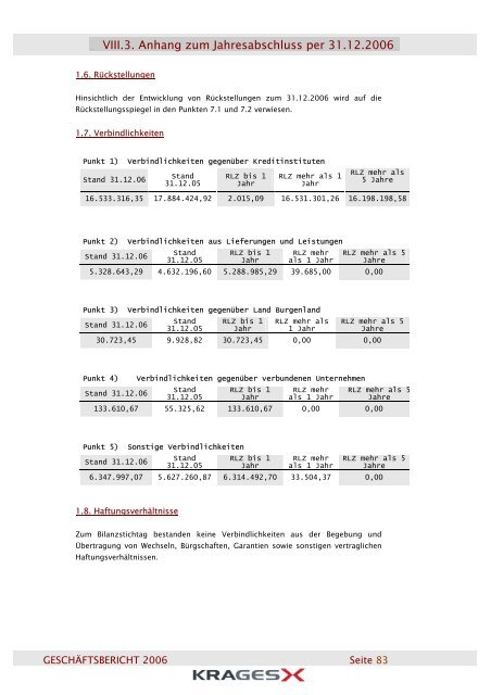 Geschäftsbericht 2006 - Burgenländische Krankenanstalten GesmbH