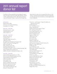 2011 annual report donor list - March of Dimes