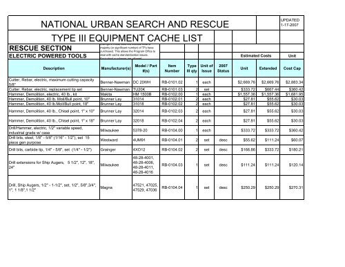 US&R Type III Equipment Cache List - 02-13-2007