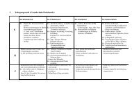 Schulinterne-Rahmenplaene.pdf