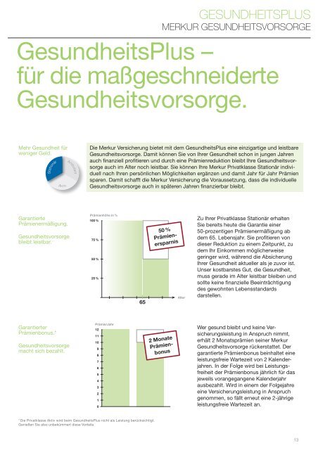 Merkur Krankenversicherung