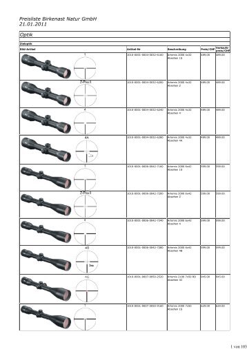 Preisliste Birkenast Natur GmbH 21.01.2011 Optik