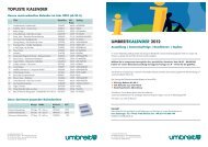 UmBReitKALENDER 2012 topliSte KAlendeR