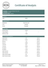 Eucalyptus Radiata 15 mL Lot 202739 Finished Goods Testing