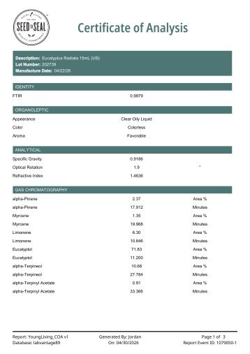 Eucalyptus Radiata 15 mL Lot 202739 Finished Goods Testing