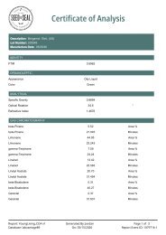 Bergamot 15 mL Lot 205548 Finished Goods Testing