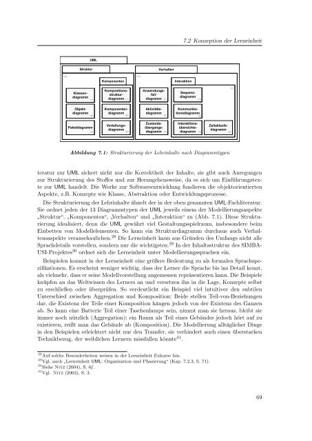 Didaktische Konzepte hypermedialer Lernumgebungen: Umsetzung ...