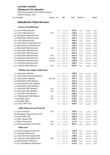 Preisliste Getränke-Abholmarkt für Privatkunden - Getraenke Scheidel