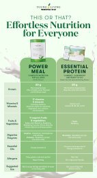 Effortless Nutrition for Everyone