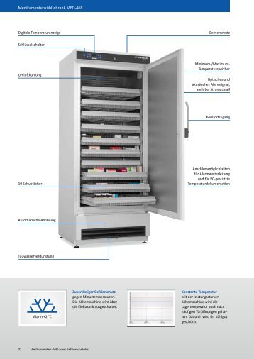 Medikamentenkuhlschrank liebherr