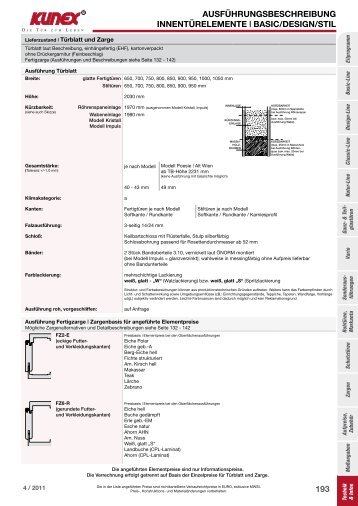 BASIc/dESIGN/STIl - bei Kunex