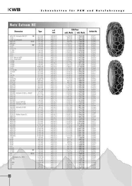 KWB Preisliste 2005-06.FH9