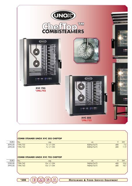 Emga Catalogus - Hofland Grootkeuken BV