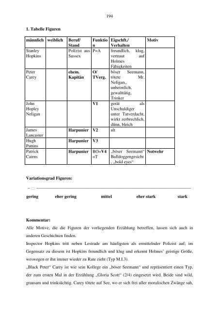 Seite - RWTH Aachen University