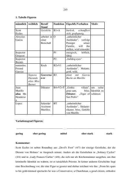 Seite - RWTH Aachen University