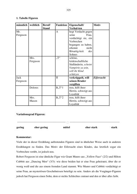 Seite - RWTH Aachen University