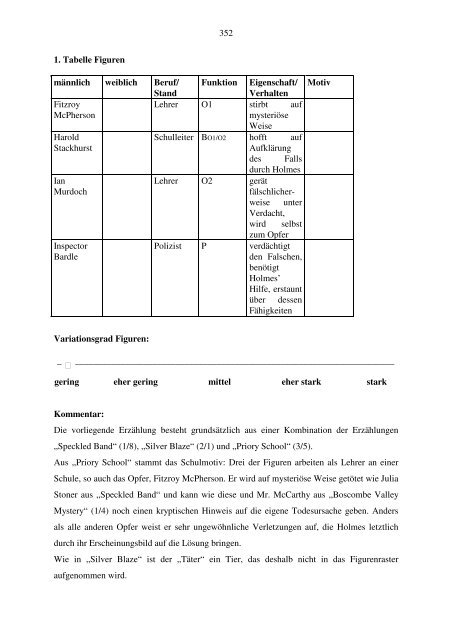 Seite - RWTH Aachen University