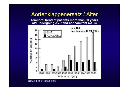 Aortenstenose bei älteren Patienten - Vereinigung Zuercher ...