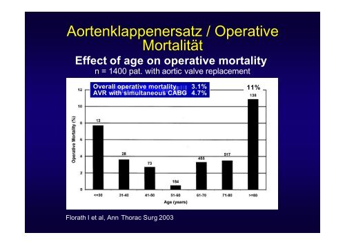 Aortenstenose bei älteren Patienten - Vereinigung Zuercher ...