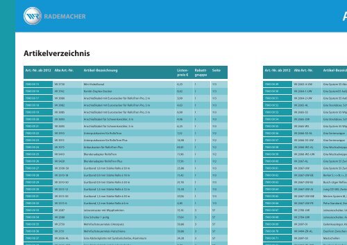 Rademacher Gira System 55 Abdeckrahmen m Zwischenrahmen