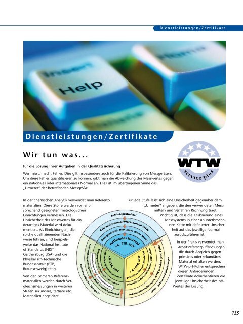 WTW Laborkatalog - Labworld.at