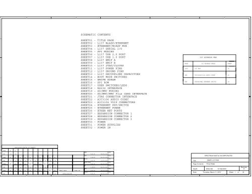 EVM schematic - Spectrum Digital Support