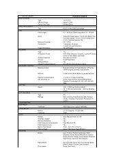Download PowerShot A1000 IS - Specification Sheet - Canon