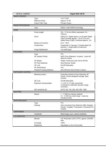 Download Digital IXUS 100 IS specification sheet - Canon