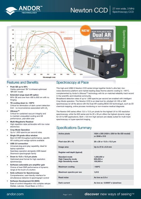 Newton CCD - Andor Technology